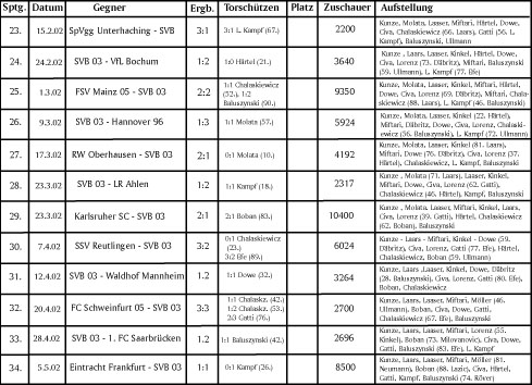 uebersicht2.jpg 489x354