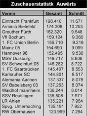 zuschaueraus.jpg 176x235