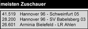zuschauermax.jpg 179x59