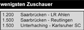 zuschauermin.jpg 165x60